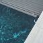 DCPools 